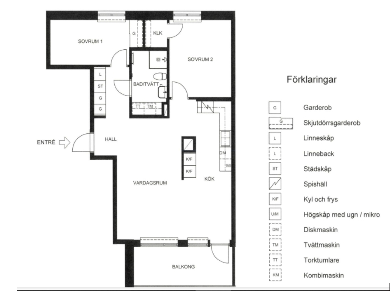 Samtrygg Malmö 3rok tillsv 19.262kr/mån